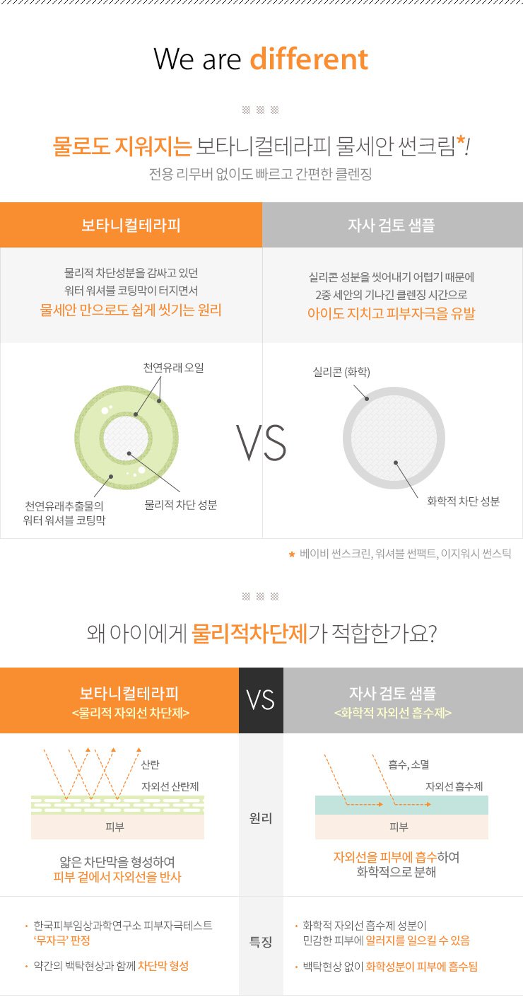 이지테라피 이미지