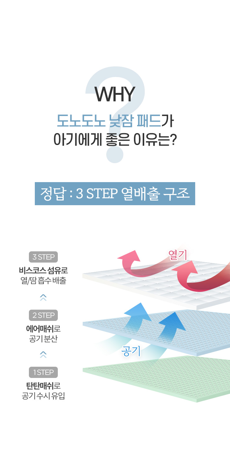 dd_2025_4nap_bedding_point_2_2.jpg