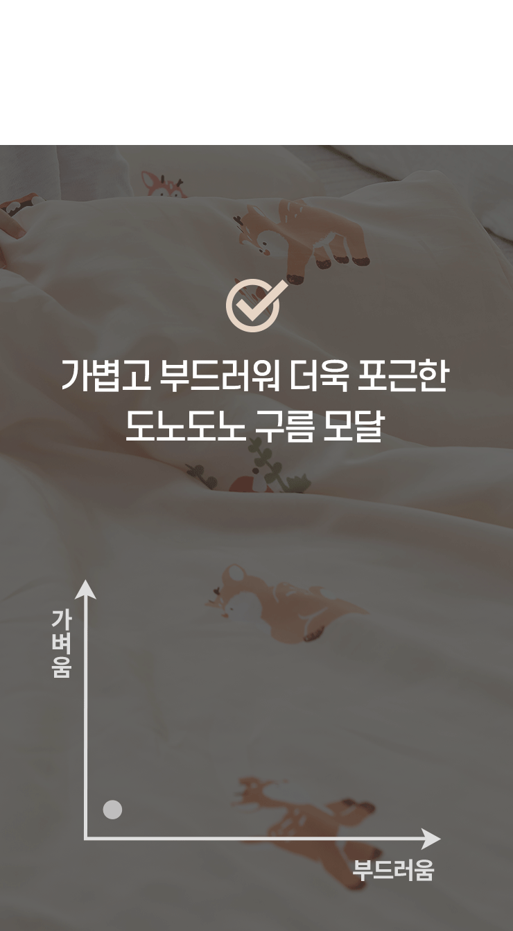 dd_2026_4nap_bedding_point_2_6.gif