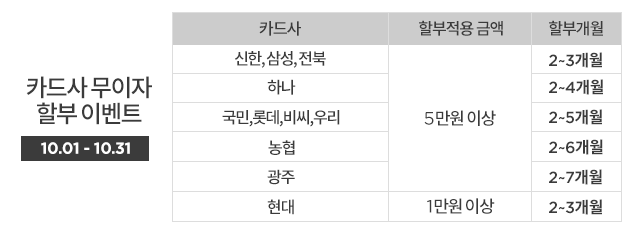 무이자 할부 안내